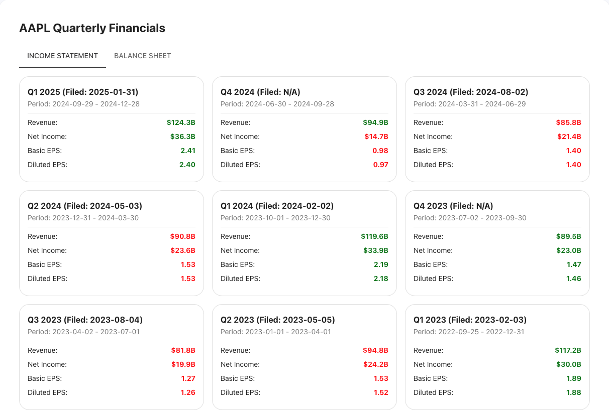 Financial Insights Feature Screenshot